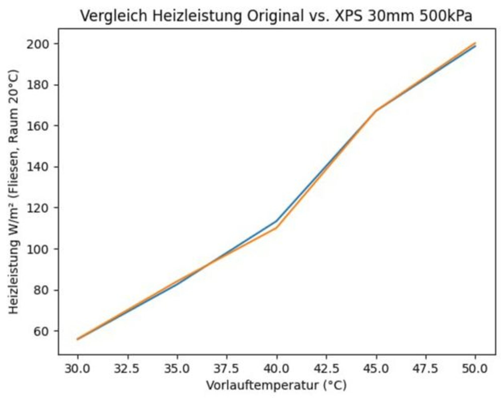 Artikel Bild
